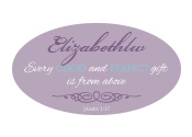 Personalized Wall Stickie-Every Good and Perfect Gift